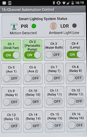 Screenshots of the custom Android mobile application dashboard, featuring the control toggles for all 16 channels and the smart lighting status indicator.